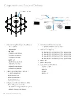 Preview for 14 page of Amico ice 30m Installation And Operation Instructions Manual