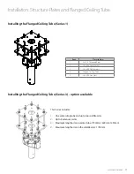 Preview for 17 page of Amico ice 30m Installation And Operation Instructions Manual