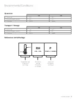 Preview for 51 page of Amico ice 30m Installation And Operation Instructions Manual