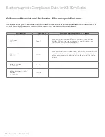 Preview for 52 page of Amico ice 30m Installation And Operation Instructions Manual