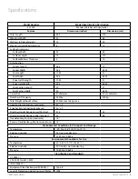 Предварительный просмотр 5 страницы Amico S-H-300 Operation & Maintenance Manual