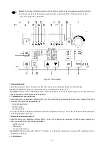 Предварительный просмотр 15 страницы amig AMIG-LST Series Quick Instructions