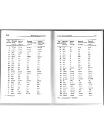 Preview for 61 page of Amiga A 4000 T Manual