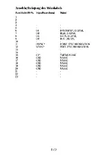 Preview for 49 page of Amiga A2024 User Manual