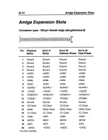 Preview for 91 page of Amiga A4000 User Manual