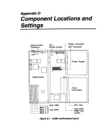 Preview for 106 page of Amiga A4000 User Manual