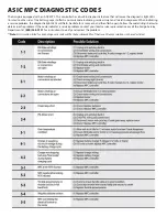 Preview for 12 page of Amiga TravelMate III Owner'S Manual