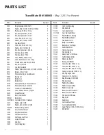 Preview for 16 page of Amiga TravelMate III Owner'S Manual