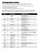 Preview for 16 page of Amigo EXT350 Owner'S Operating Manual