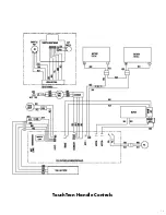 Preview for 19 page of Amigo EXT350 Owner'S Operating Manual