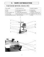 Предварительный просмотр 10 страницы Amigo Fiesta One Owner'S Manual