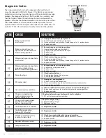 Preview for 14 page of Amigo HD Operational Manual