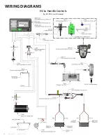 Preview for 16 page of Amigo HD Operational Manual