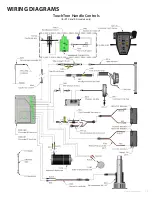 Preview for 17 page of Amigo HD Operational Manual