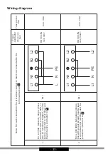 Preview for 33 page of Amika DI 6400 KB Operating Instructions Manual