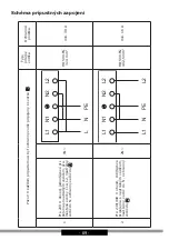 Preview for 69 page of Amika DI 6400 KB Operating Instructions Manual