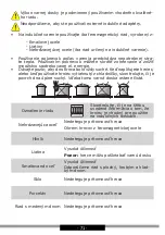 Preview for 71 page of Amika DI 6400 KB Operating Instructions Manual