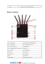 Preview for 14 page of AMIMON AMN0504PBLR User Manual