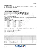 Preview for 14 page of AMIMON AMN11310 WHDI Datasheet