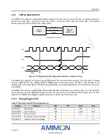 Preview for 16 page of AMIMON AMN11310 WHDI Datasheet