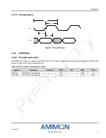 Preview for 17 page of AMIMON AMN11310 WHDI Datasheet