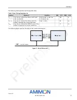 Preview for 21 page of AMIMON AMN11310 WHDI Datasheet