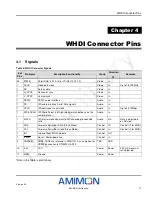 Preview for 23 page of AMIMON AMN11310 WHDI Datasheet