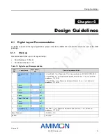 Preview for 29 page of AMIMON AMN11310 WHDI Datasheet