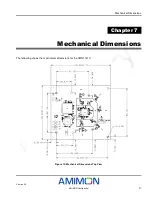 Preview for 33 page of AMIMON AMN11310 WHDI Datasheet