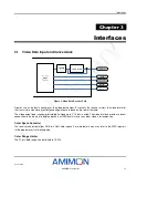 Preview for 15 page of AMIMON AMN12310 WHDI Datasheet