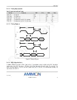 Preview for 19 page of AMIMON AMN12310 WHDI Datasheet