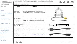 Preview for 8 page of AMIMON CONNEX ProSight Installation And Operation Manual