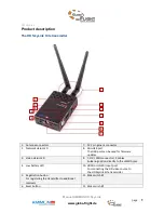 Preview for 9 page of AMIMON HD SkyLink Falcon User Manual