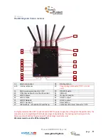 Preview for 11 page of AMIMON HD SkyLink Falcon User Manual