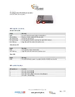 Preview for 12 page of AMIMON HD SkyLink Falcon User Manual