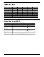 Предварительный просмотр 28 страницы Amina AIW150E-S200: AIW350E-S200 Installation Manual