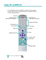 Preview for 11 page of Amino AmiNET110 User Manual