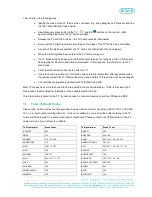 Preview for 2 page of Amino RC125 Manual