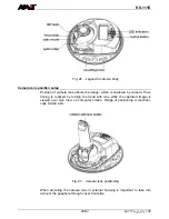 Предварительный просмотр 25 страницы Amit AIPM1010/A Operation Manual