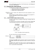 Предварительный просмотр 27 страницы Amit AIPM1010/A Operation Manual