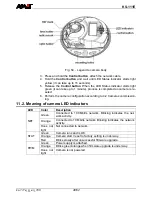 Предварительный просмотр 48 страницы Amit AIPM1010/A Operation Manual