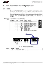 Preview for 20 page of Amit AIPQB1215WA61/01 Operation Manual