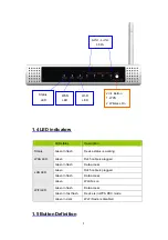 Preview for 8 page of Amit CDE530AM-002 User Manual