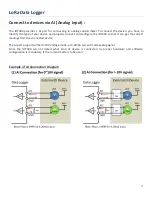 Предварительный просмотр 12 страницы Amit IOT400-DL101 User Manual