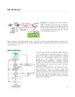 Preview for 37 page of Amit IWP87DAM-07151 User Manual