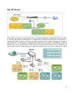 Preview for 50 page of Amit IWP87DAM-07151 User Manual