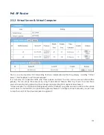 Preview for 104 page of Amit IWP87DAM-07151 User Manual