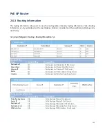 Preview for 125 page of Amit IWP87DAM-07151 User Manual