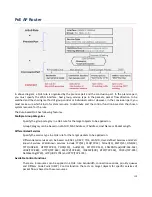 Preview for 128 page of Amit IWP87DAM-07151 User Manual