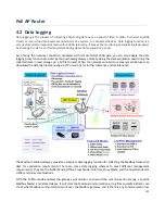 Preview for 183 page of Amit IWP87DAM-07151 User Manual